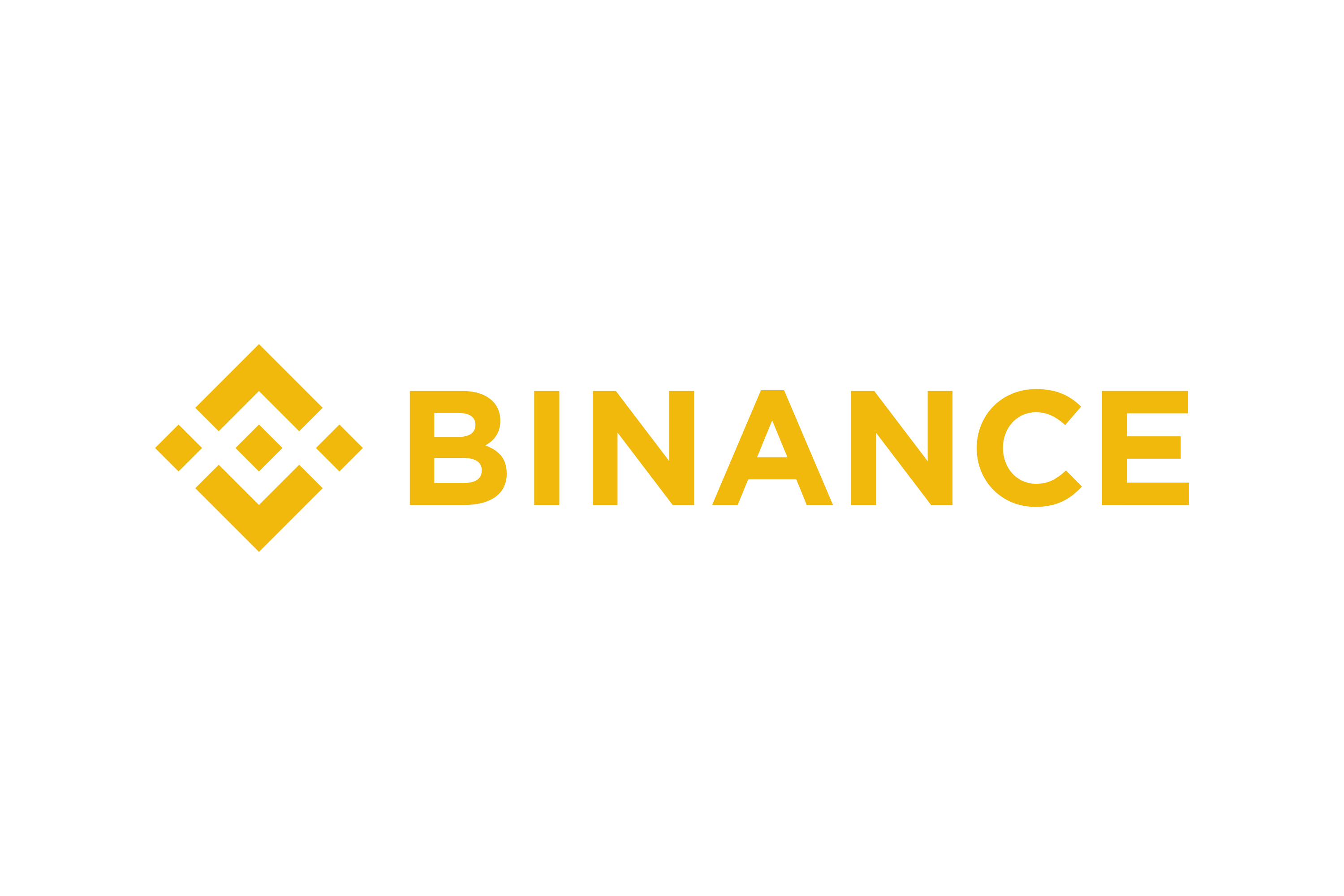 Binance Gift Credit